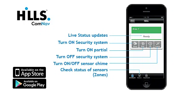 Hills ComNav – Remote Access Module