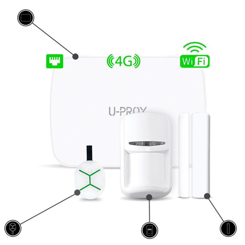 Callout-MPX-LAN-Kit-S-white_2