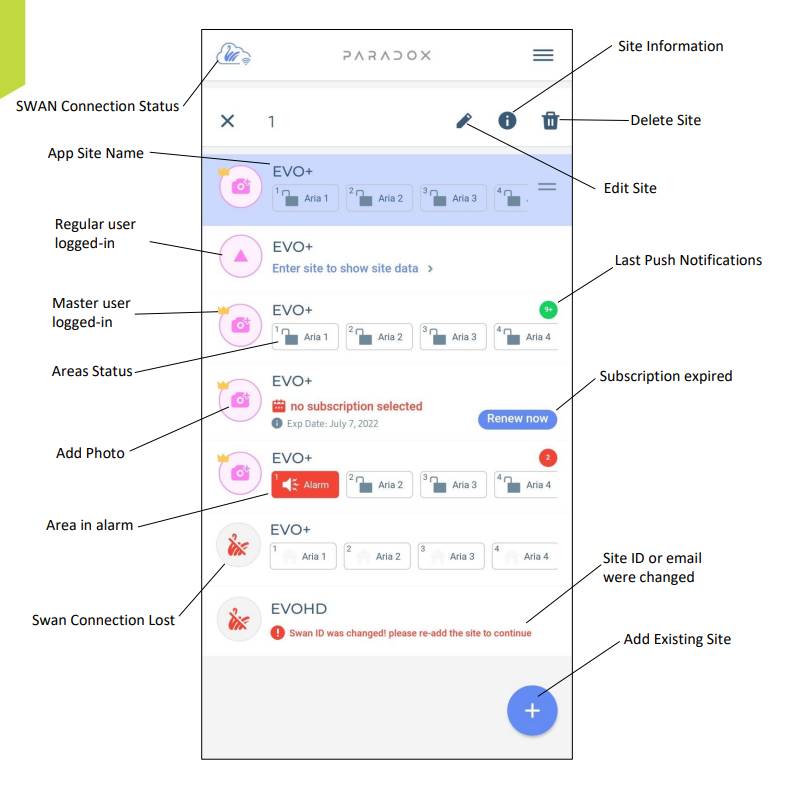 Paradox BlueEye Mobile App Software